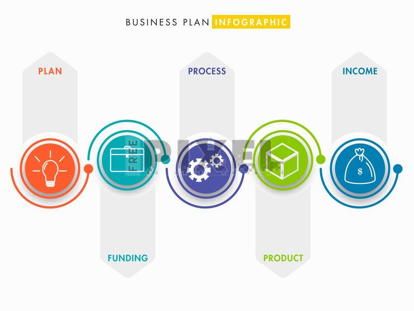 Free Vectors - Business Plan Infographic Template With Colorful Icons ...
