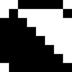 Free Svg - Upward Arrow Icon | FreePixel.com
